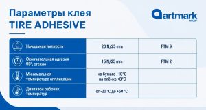 Руководство по работе с клеем TIRE ADHESIVE
